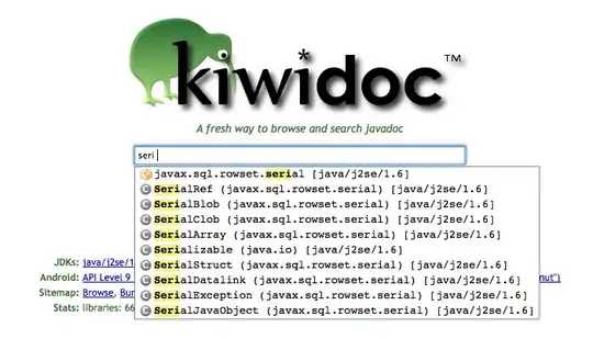 Greyed publish button
