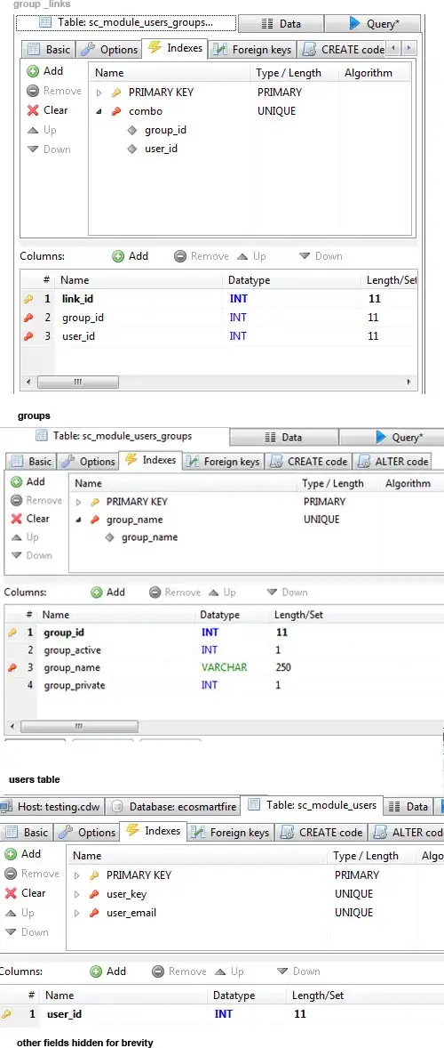 Vue version select in snippet editor sidebar