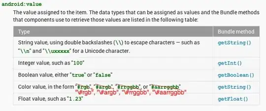 Add connection dialogue
