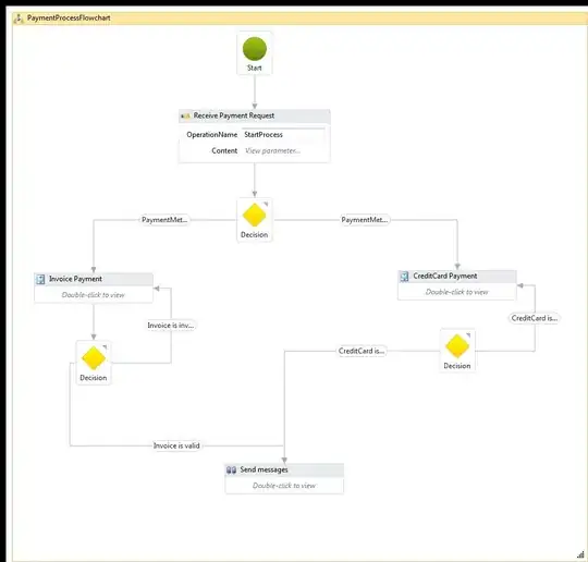 Windows 7 System Variable Entry