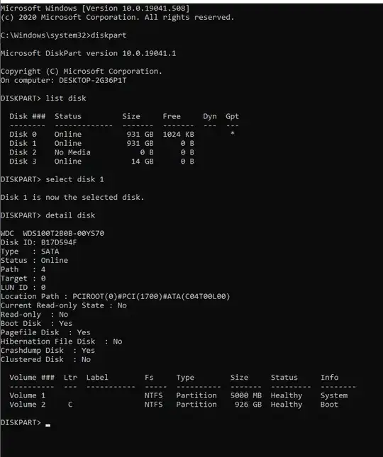 Shadow DOM node forces padding in textarea