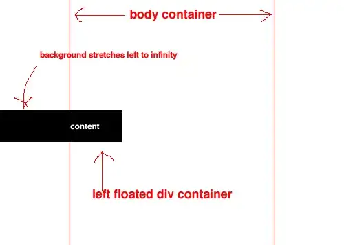 Screenshot of the Error message