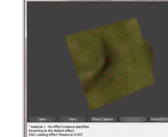 line plot of growth rates by city using ggplot