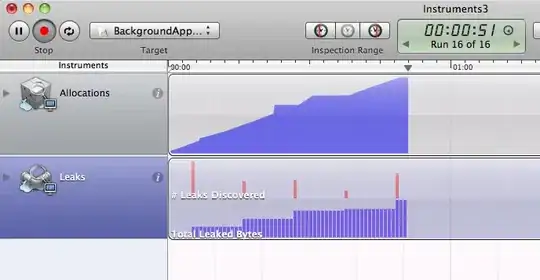 Left side: Before. Right side: After