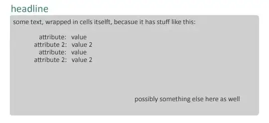 Font resource directory