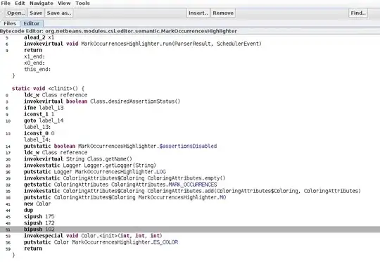 graph for masterResult.csv
