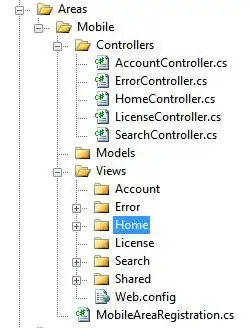Activity with the theme Theme.Dialog
