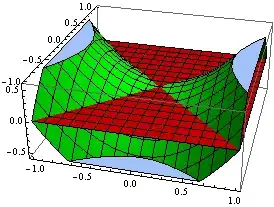 Screenshot from my app on Facebook developer page