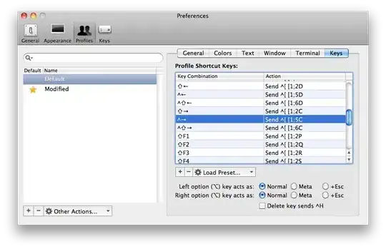 XSDDoc with diagrams generated by <oXygen/> XML Editor