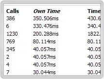 Postman body tab open