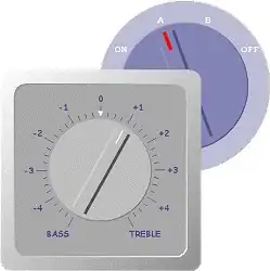 Endpoint controller definition