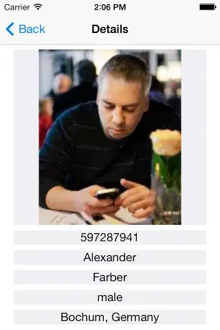 big-eyed evil picture