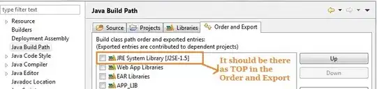 test output, frequency domain