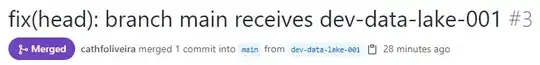 stackOverflow automatic url recognize
