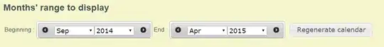 month range