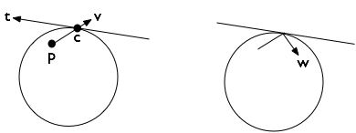 Figure described above