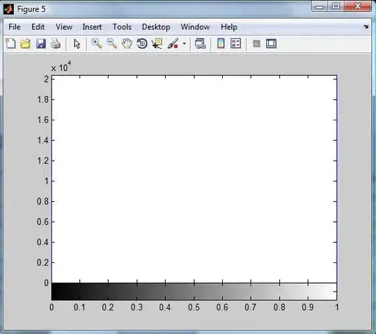 Categories selection