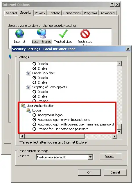 Correct code executed with correct quantity showing