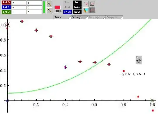 blog design with position relative