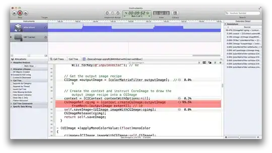 Table of map implementations in Java 11, comparing their features