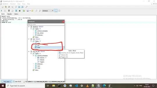 State graph resulting from your example graph