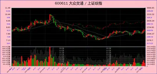 Path with points on segment
