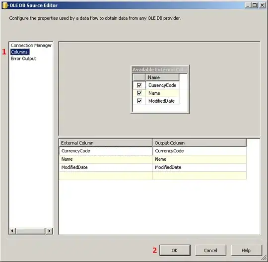 that's how i want it to look