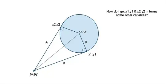 Wanted result for the production build