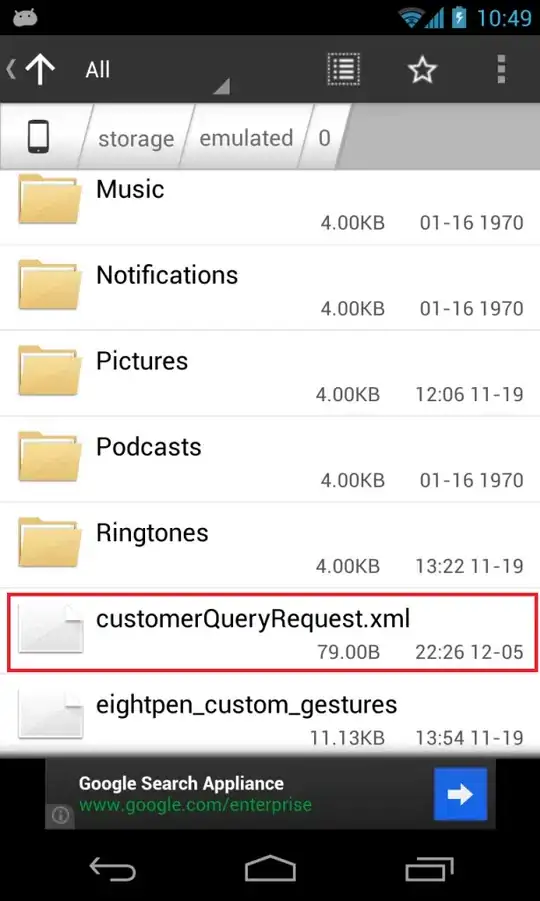Top Left positions and center positions GPS known