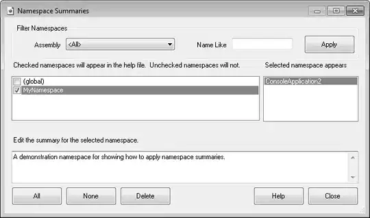 Data After applying above operations