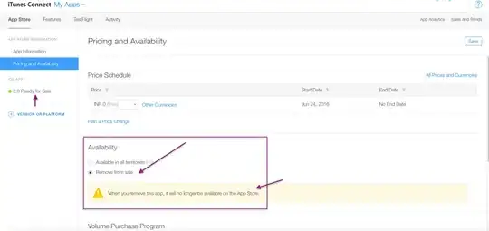 Example flowchart - user configured