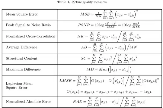 Framework search paths