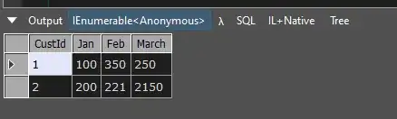 Table Schema with data 