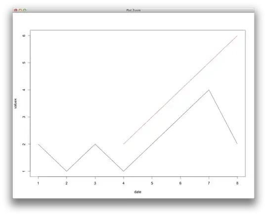 Configuration Manager