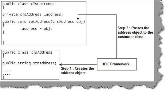 all of the included libraries