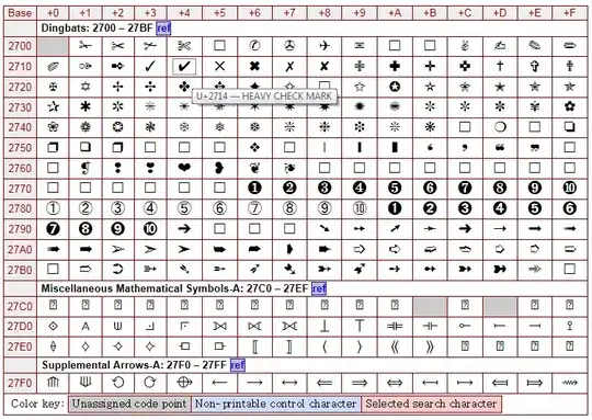 Illustration of history events