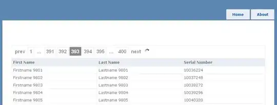 Image show the background and the border