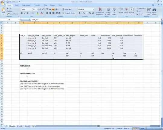 This is the general idea about the UI
