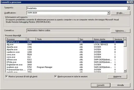 And here is the html output.