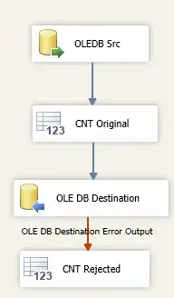 An example of the ScaleTransition widget