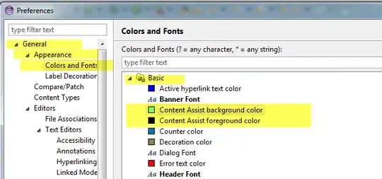 My Dataframe is as follows: