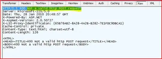 DOS screenshot with scores repeating down the right side