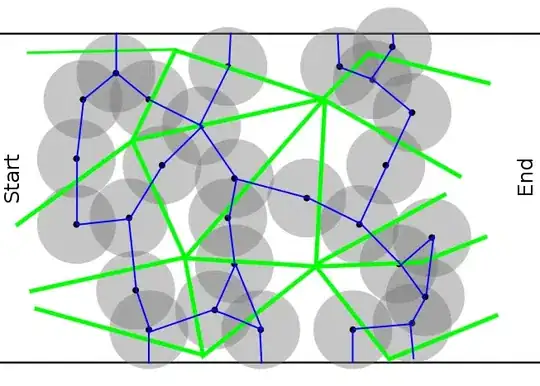 Step 1 - Initial Project Structure
