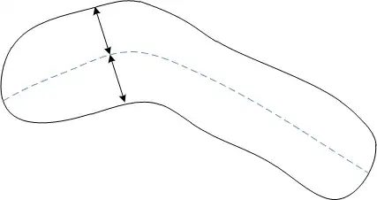 iOS Simulator 6.0 SDK