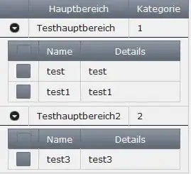 Wrapping in Webkit at 2 columns across.