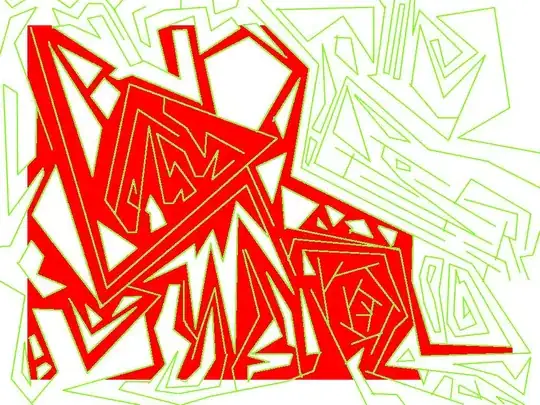 S3 Angular deployment setting under path s3/properties/static website