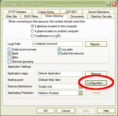 Before - Gr Liv Area Versus SalePrice