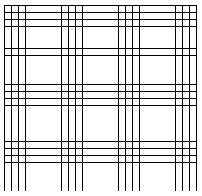 VPC S3 endpoint selection