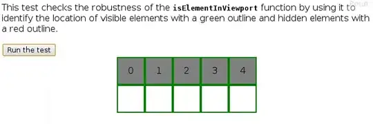 Failed test, using isElementInViewport