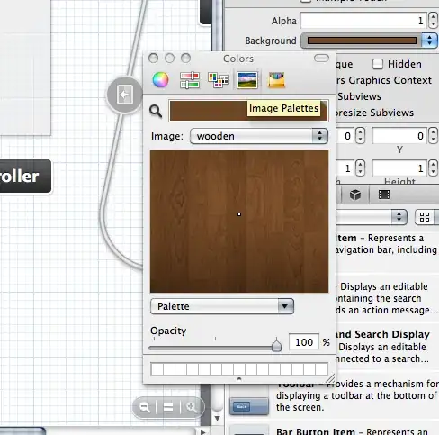 But it is supported in python even without using global keyword ==> see the output at the right
